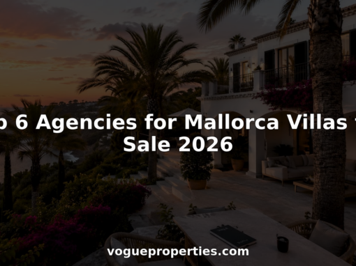 Luxury coastal villa in Mallorca at sunset